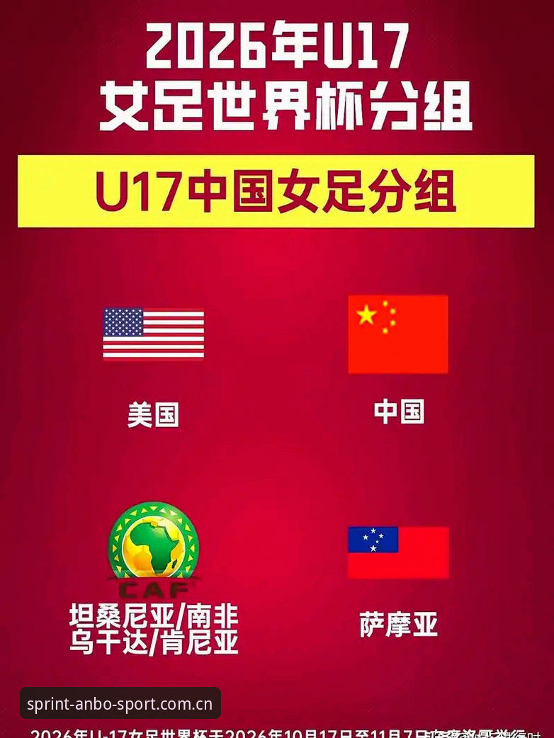 U17世界杯抽签结果全面解析：中国男女足分组形势与出线前景评估
